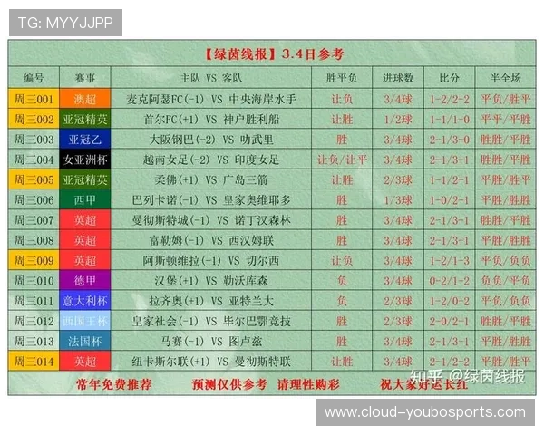聚焦北京足球比赛时间安排与赛事节奏优化年度观赛全景解析指南